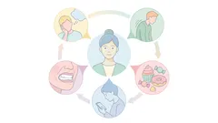 5 Habits That Make Your Face Age Faster: Expert Tips